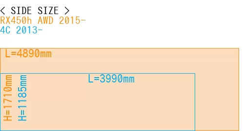 #RX450h AWD 2015- + 4C 2013-
